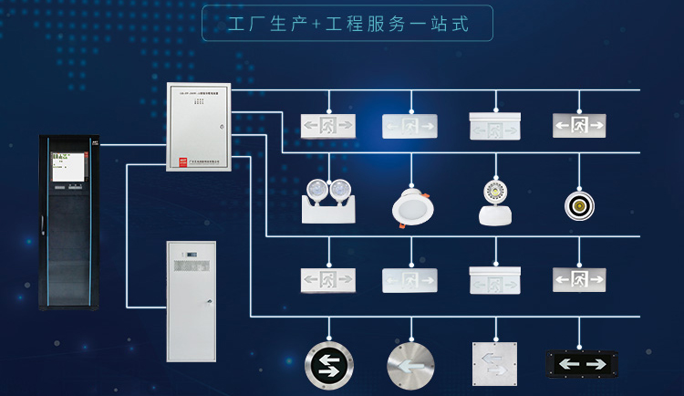 厲兵秣馬，全力投入打造智慧消防新時(shí)代